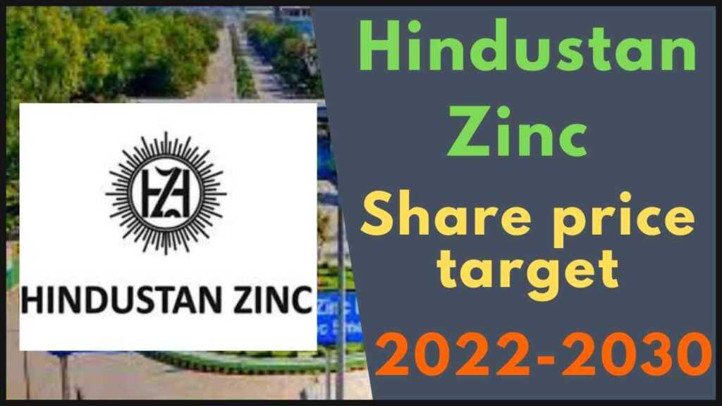 Hindustan Zinc Share price target 2022, 2023, 2025, 2030 - Futures target in hindi